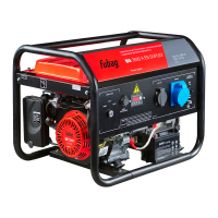 Бензиновый генератор Fubag BS 3500 A ES DUPLEX для газового котла фото