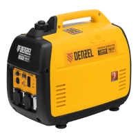 Бензиновый инверторный генератор DENZEL GT-2200iS переносной фото