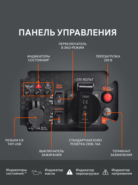 Бензиновый инверторный генератор PATRIOT iGX 1200 синхронный фото
