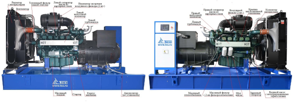 Дизельный генератор ТСС АД-440С-Т400-1РМ17 (Mecc Alte) 015103 фото