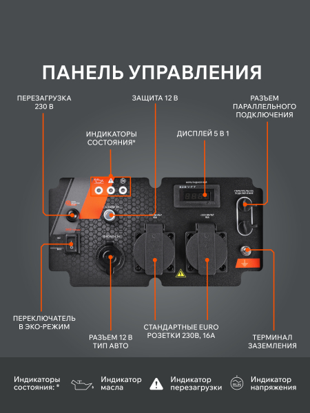 Бензиновый инверторный генератор PATRIOT iGX 4000 W для газового котла фото