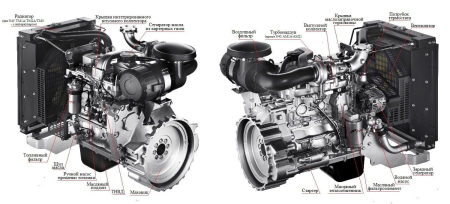 Дизельный генератор ТСС АД-60С-Т400-1РМ20 (NEF45SM3) фото
