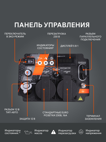 Бензиновый инверторный генератор PATRIOT iGX 2800 фото