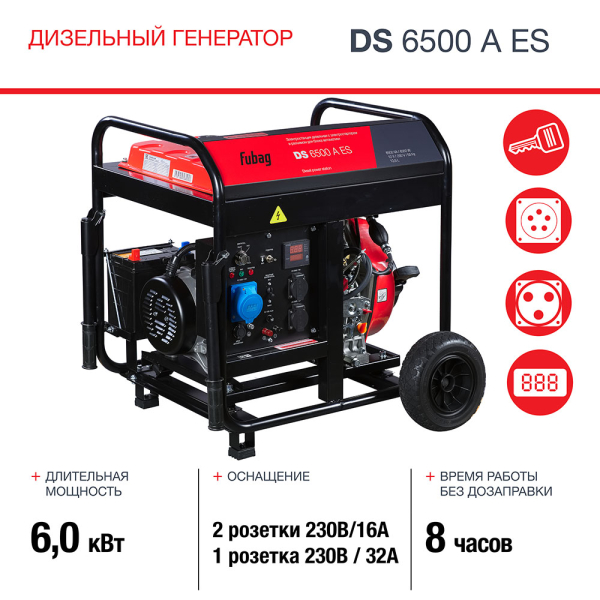 Дизельный генератор Fubag DS 6500 A ES 646233 фото